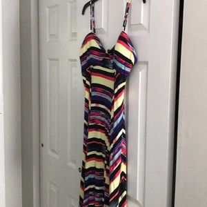 Jessica Simpson sundress